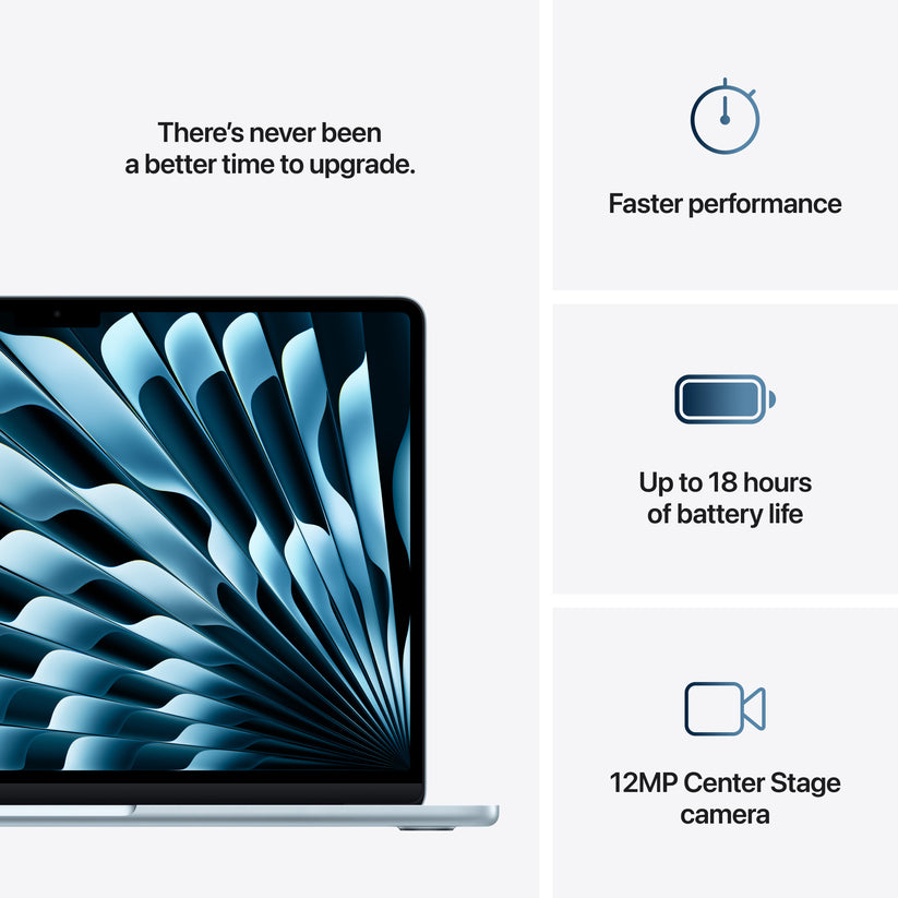 MacBook Air 13,6", Apple M4 10jádrové CPU, 8jádrové GPU, 16GB, 256GB SSD, CZ - blankytně modrý - iSTYLE CZ