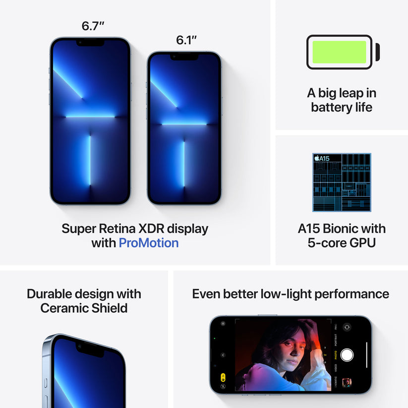 Apple iPhone 13 Pro Max 128GB - horsky modrá (použité, opotřebené) - iSTYLE CZ